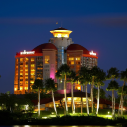 Ultimate Guide to the Best Hotels near Universal Studios Orlando